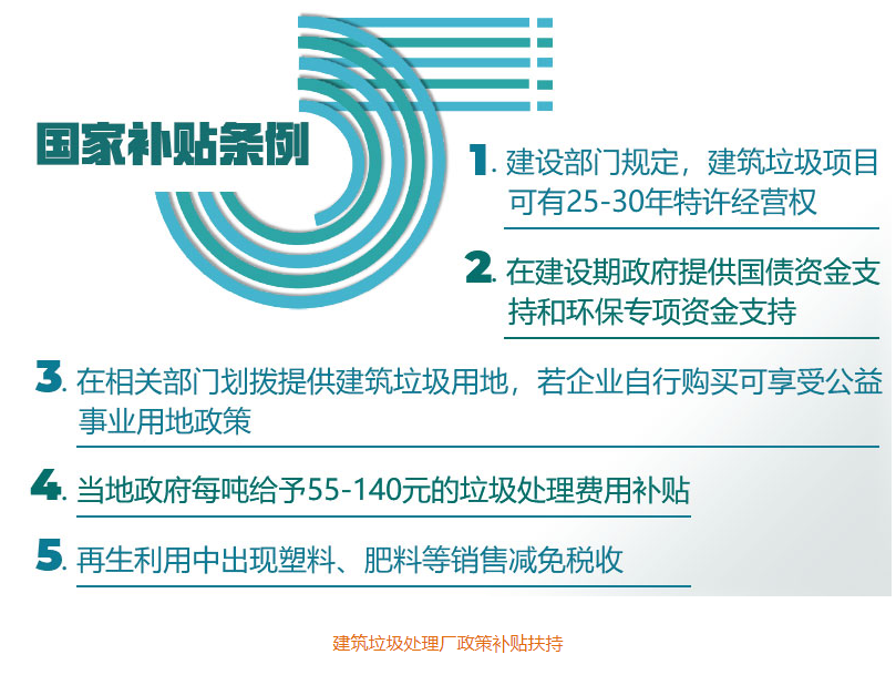 政策.png