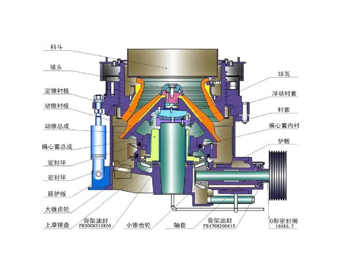 多缸液压.png