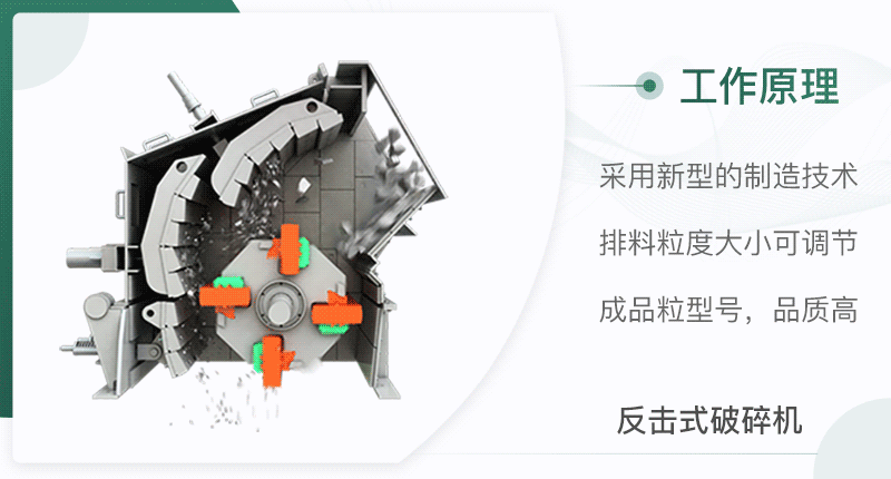 反击破碎机工作原理.gif