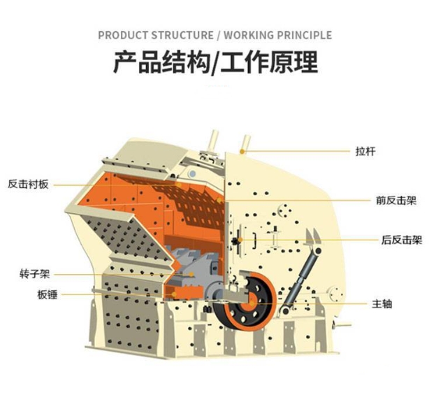 结构原理.png
